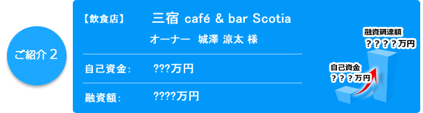 ご紹介2
　飲食店 三宿 café & bar Scotia　オーナー　城澤涼太様　自己資金???万円　融資額????万円
